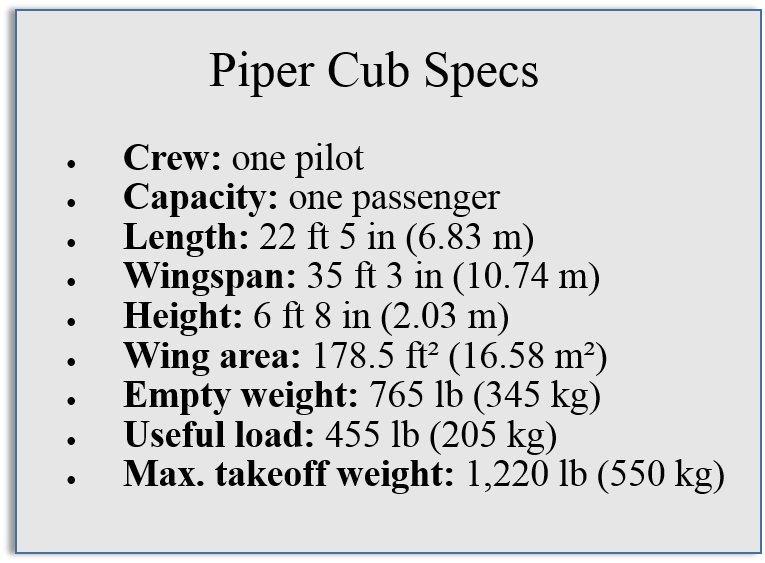 piper super cub specs